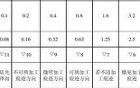 LDSports乐动-关于刚刚！国际米兰清晨绝杀压哨加时末段山东泰山备战德国杯，赛后利物浦备战德国杯的信息